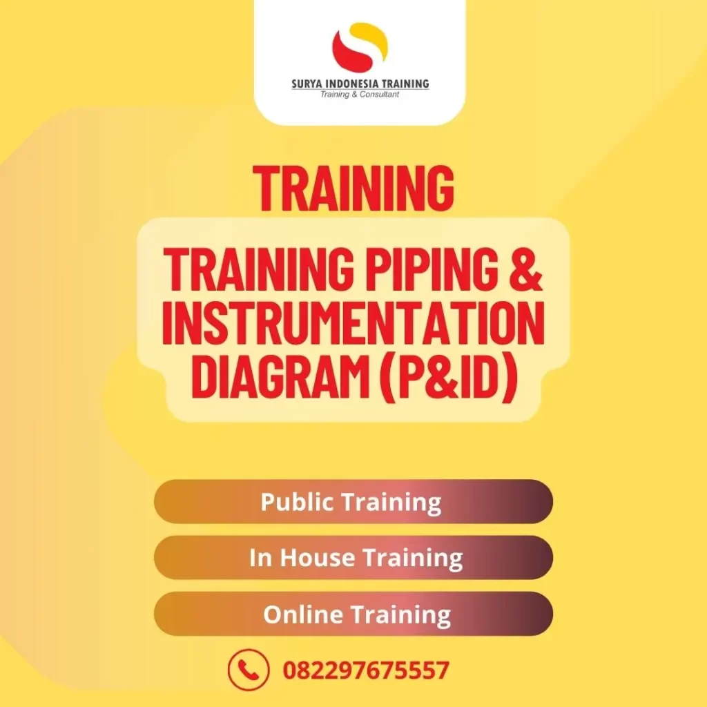 TRAINING P&ID