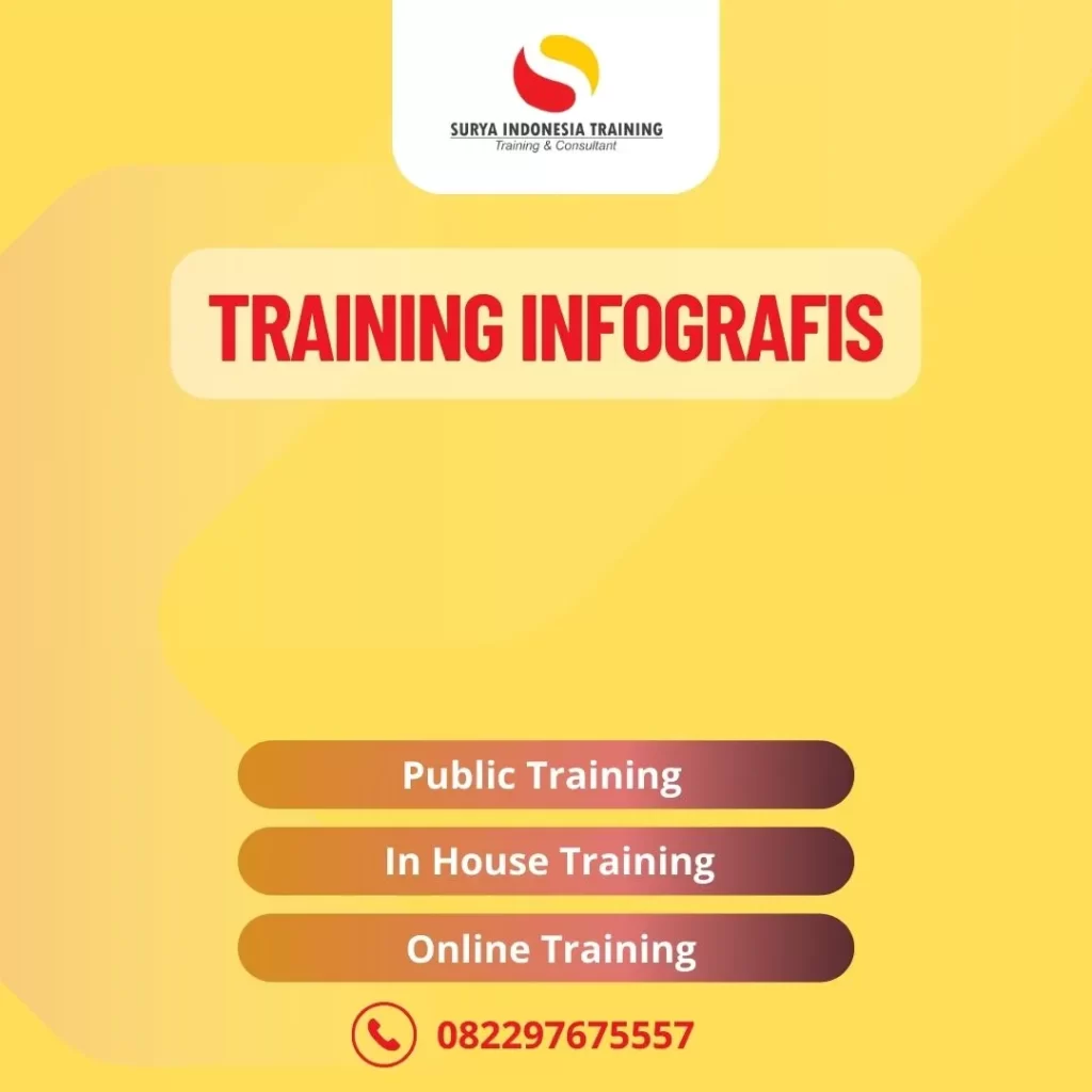PELATIHAN INFOGRAFIS