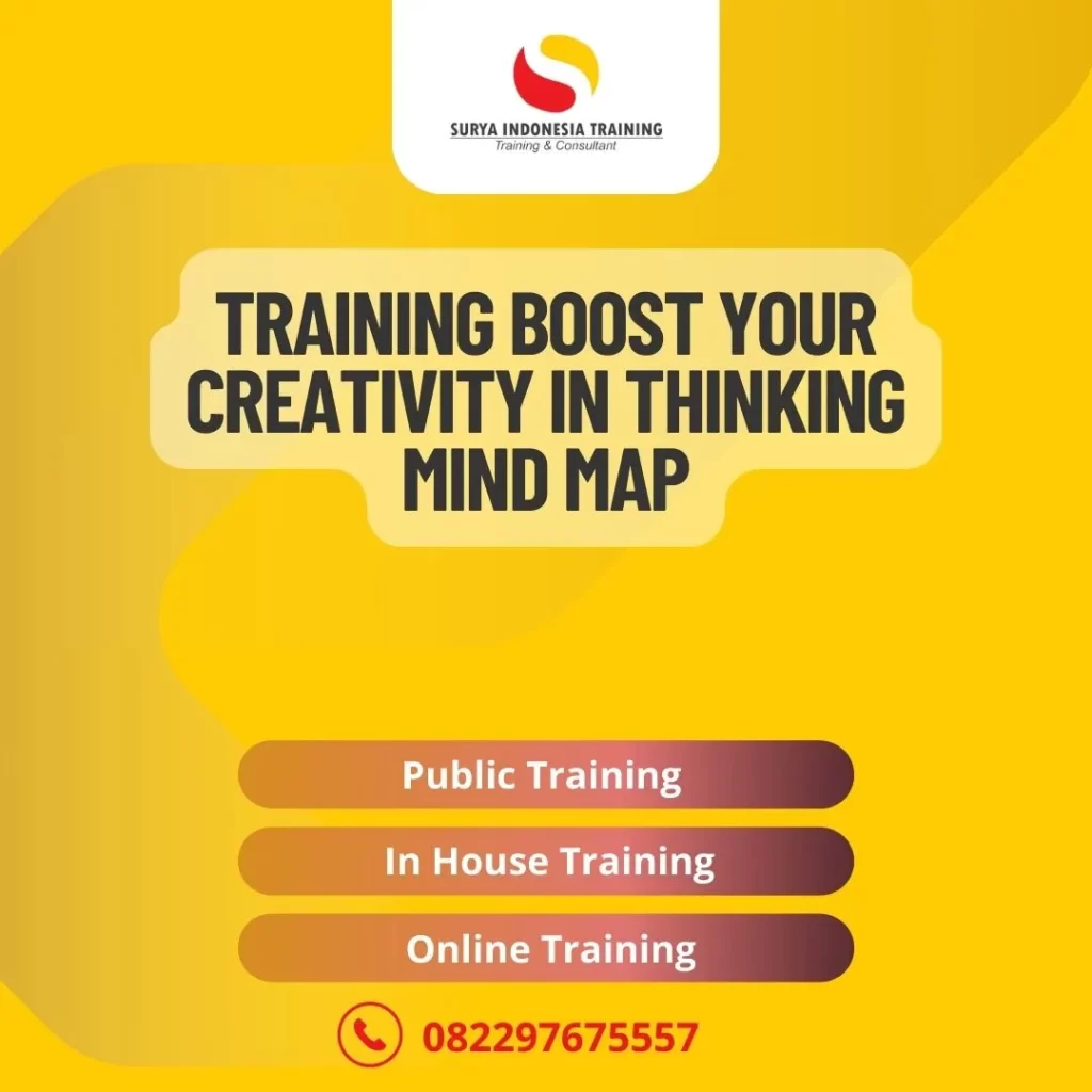 PELATIHAN BOOST YOUR CREATIVITY IN THINKING MIND MAP