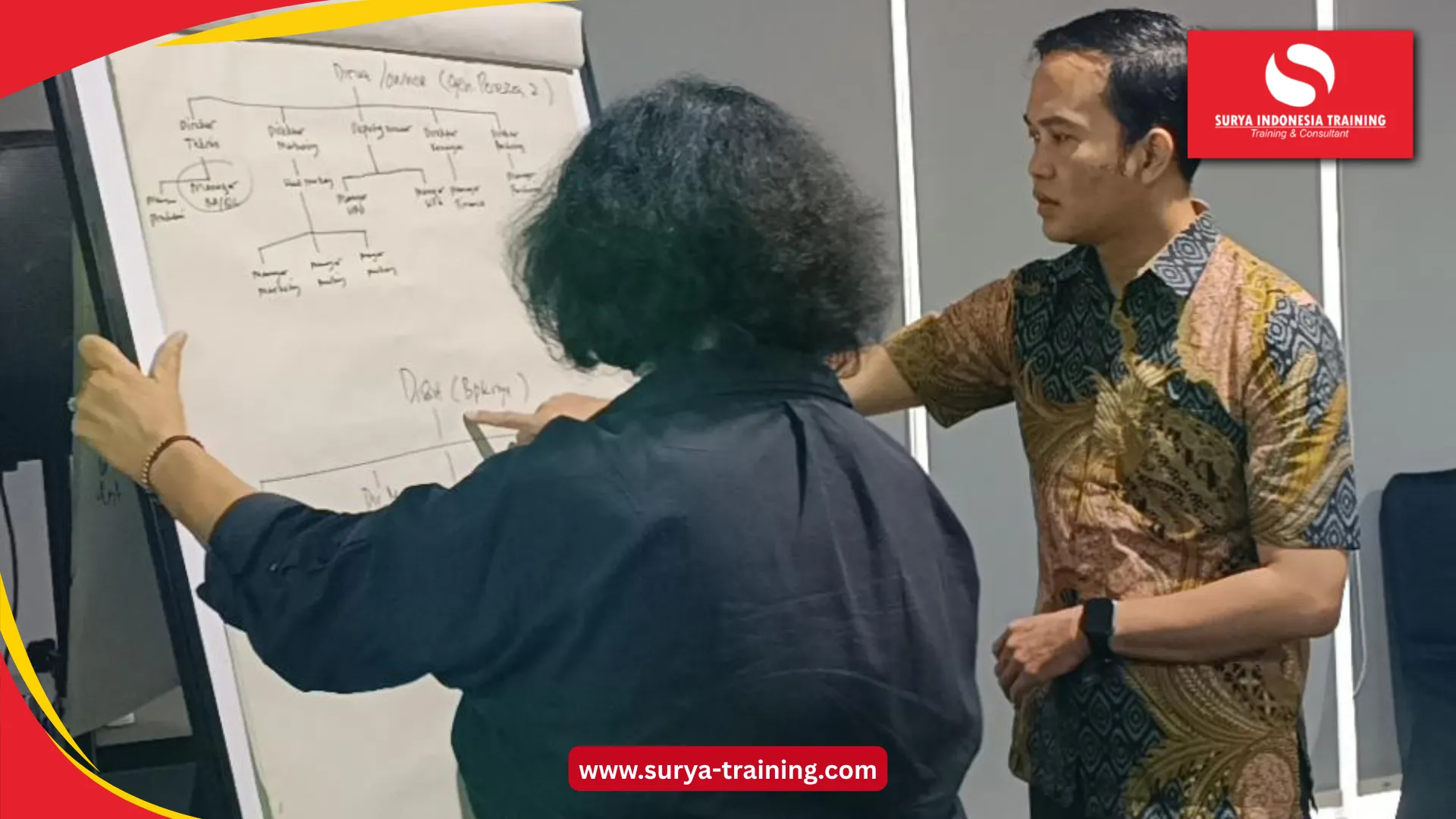PELATIHAN HRGA MANAGER JAKARTA