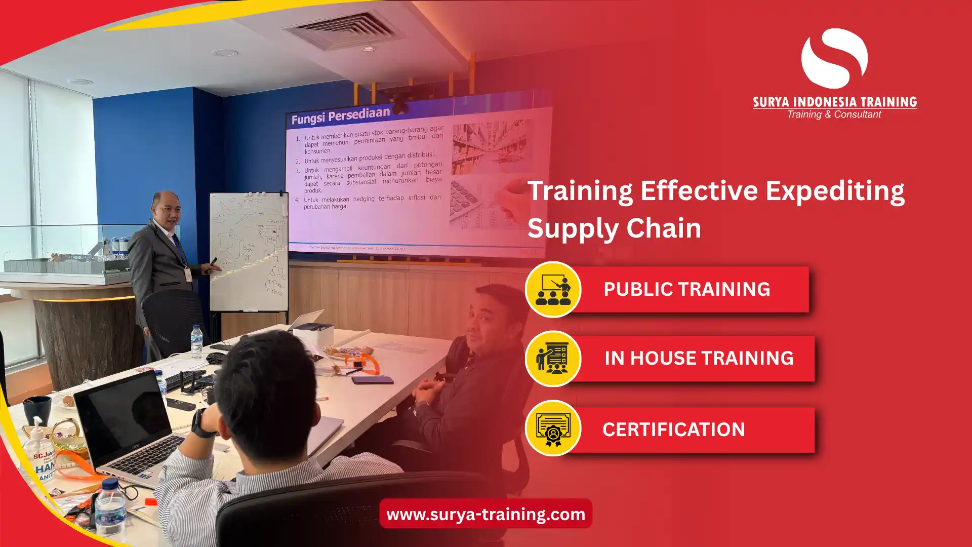 PELATIHAN EFFECTIVE EXPEDITING SUPPLY CHAIN JAKARTA