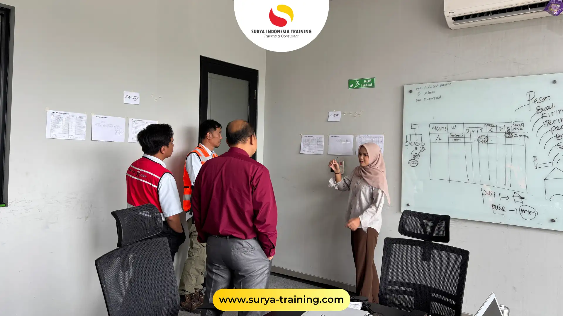 TRAINING WAREHOUSE MANAGEMENT SYSTEM 